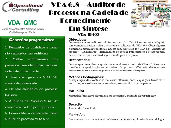 Programa 6.8 em Síntese