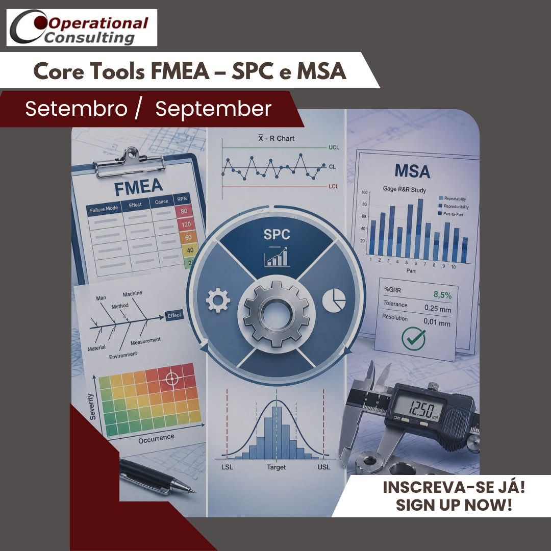 Core Tools: FMEA – SPC e MSA