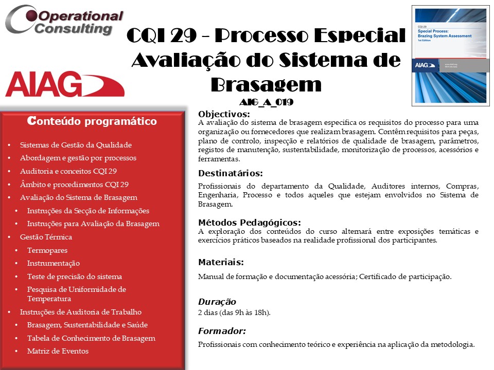 Programa CQI 29